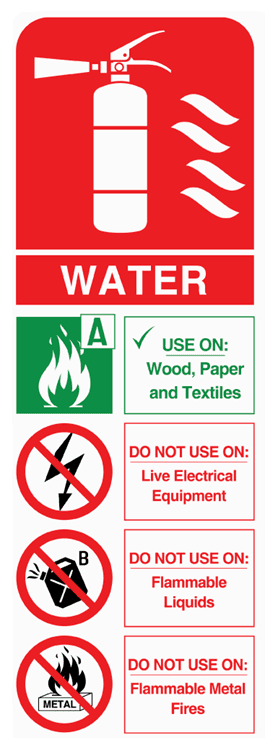 Fire Extinguisher Water Sign