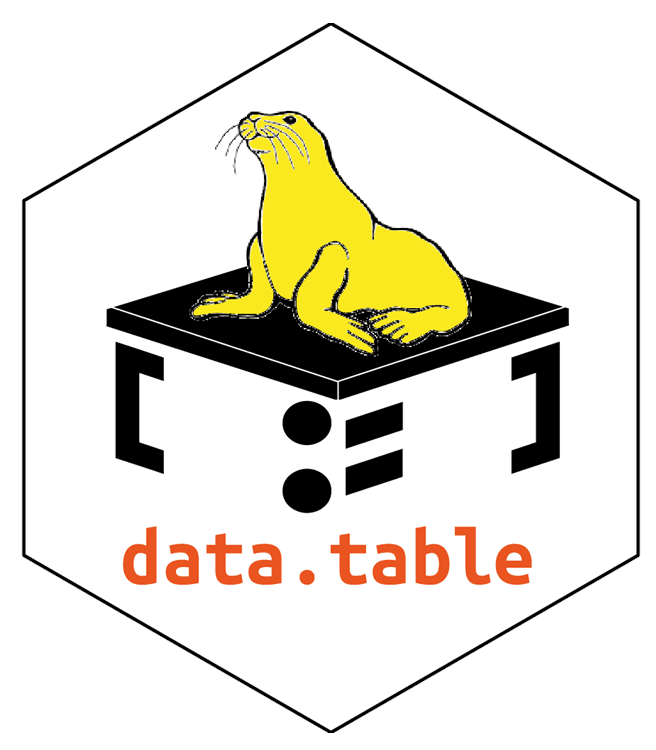 Data Table