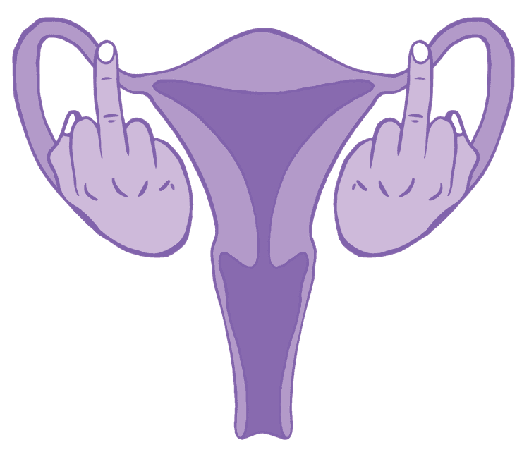 Middle Finger Uterus