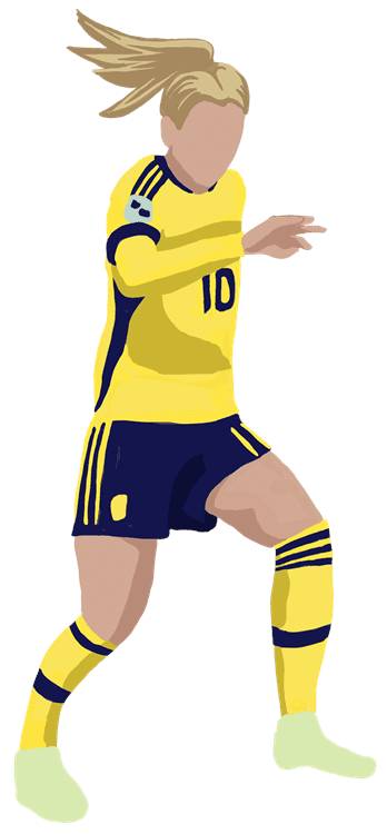 FIFA Womens World Cup 2023 Sofia Jakobsson Sweden